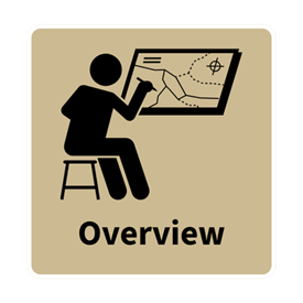Mapping Overview